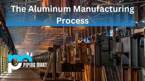 final fabrication costs for aluminum housings|custom aluminum manufacturing process.